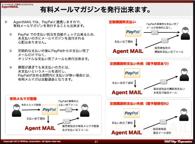 スクリーンショット 2020-12-07 16.42.46.png